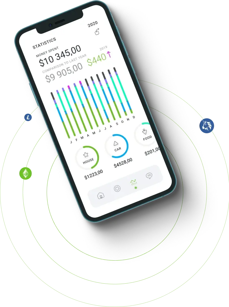 Instant +400 Moru - What Elements Enhance the Enticement of Cryptocurrency Trading?